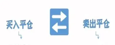 来自期货常小识(期货交易之道常清)_https://www.hougads.com_恒指直播室_第1张