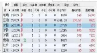 期货一方平仓另一方也跟着平仓(期货买方如果平仓卖方会平仓吗)_恒指期货_第1张_厚德恒指期货直播室 期货一方平仓另一方也跟着平仓(期货买方如果平仓卖方会平仓吗)_https://www.hougads.com_恒指期货_第1张