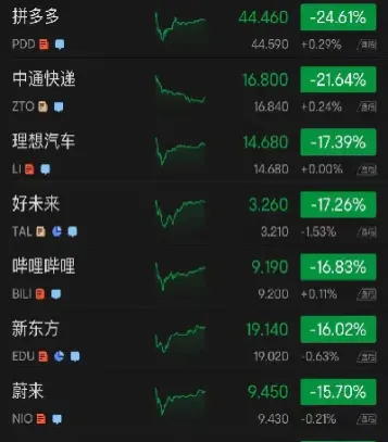 在哪里看美国三大股指期货(美国三大股指期货实时行情在哪里看)_恒指直播室_第1张_厚德恒指期货直播室 在哪里看美国三大股指期货(美国三大股指期货实时行情在哪里看)_https://www.hougads.com_恒指直播室_第1张