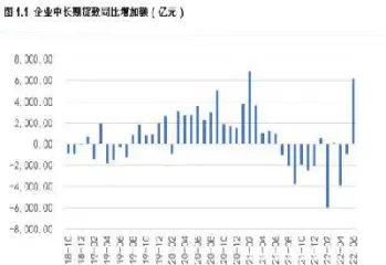 股指期货是不是大宗商品(股指期货是股票账户还是期货账户)_https://www.hougads.com_恒指期货_第1张