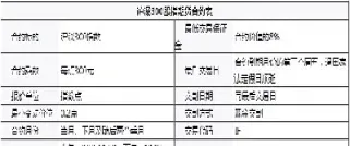股指期货中的最小变动价位(股指期货最小交易数量)_恒指直播室_第1张_厚德恒指期货直播室 股指期货中的最小变动价位(股指期货最小交易数量)_https://www.hougads.com_恒指直播室_第1张