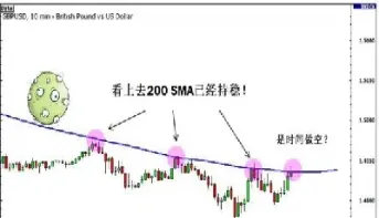 期货做多和做空费用(期货什么叫做空做多)_https://www.hougads.com_恒指学院_第1张