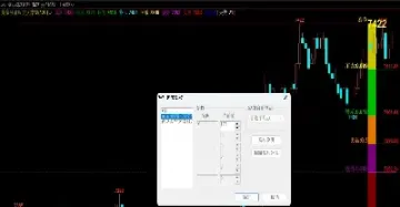 期货中黄金分割是瞎扯嘛(黄金分割在期货交易中的运用)_https://www.hougads.com_恒指期货_第1张