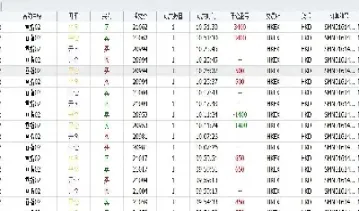 恒指期货交割单怎么查(恒指期货结算日具体时间)_https://www.hougads.com_恒指学院_第1张