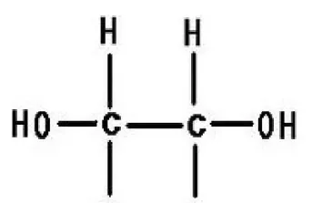 期货乙二醇和甲醇区别(期货乙二醇与什么走势接近)_https://www.hougads.com_恒指直播室_第1张