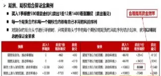 期货保险金计算公式(期货保险金怎么计算)_恒指期货_第1张_厚德恒指期货直播室 期货保险金计算公式(期货保险金怎么计算)_https://www.hougads.com_恒指期货_第1张