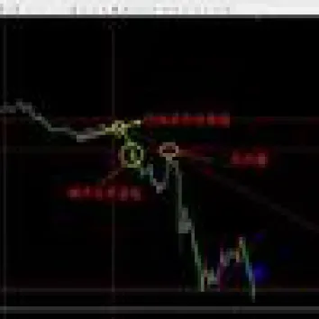 期货不容易控盘的品种(期货不容易控制风险)_https://www.hougads.com_恒指期货_第1张