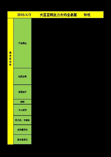 大豆期货合约及规则(大豆期货合约什么意思)_https://www.hougads.com_恒指期货_第1张
