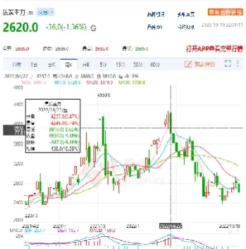 期货价格焦炭(期货价格焦炭走势)_恒指期货_第1张_厚德恒指期货直播室 期货价格焦炭(期货价格焦炭走势)_https://www.hougads.com_恒指期货_第1张