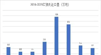 猪肉期货上市有何影响(猪肉期货上市有何影响因素)_https://www.hougads.com_恒指直播室_第1张
