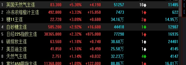广金期货做国内期货吗(广金期货做国内期货吗怎么样)_https://www.hougads.com_恒指学院_第1张