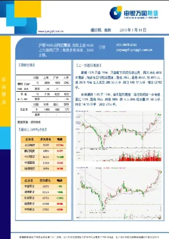 沪钢期货标准合约(沪铜期货主力合约)_https://www.hougads.com_恒指期货_第1张