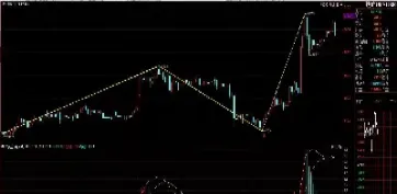 期货热卷几点收盘(期货热卷是什么意思)_https://www.hougads.com_恒指直播室_第1张