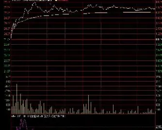 期货周氏资金流量指标(期货资金流入指标)_https://www.hougads.com_恒指期货_第1张