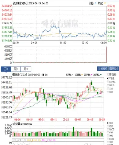 期货商品的行情走势(期货交易的行情)_https://www.hougads.com_恒指直播室_第1张