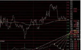期货成交量持仓量图表(期货持仓量大于成交量)_https://www.hougads.com_恒指期货_第1张