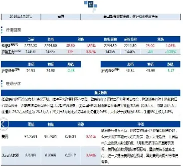期货早评0206(期货早评在哪里看)_恒指期货_第1张_厚德恒指期货直播室 期货早评0206(期货早评在哪里看)_https://www.hougads.com_恒指期货_第1张