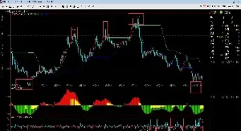 期货商为什么不做空(期货为什么不要做空)_https://www.hougads.com_恒指学院_第1张