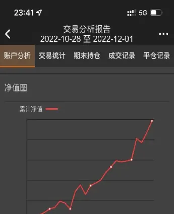 期货资金流出趋势图解(期货怎样看大盘资金流入和流出)_https://www.hougads.com_恒指直播室_第1张