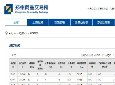 期货一次买卖多少手续费(期货一次最少买入多少)_https://www.hougads.com_恒指期货_第1张