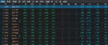 玩期货和股票是一样的嘛(玩期货和股票是一样的嘛为什么)_https://www.hougads.com_恒指期货_第1张