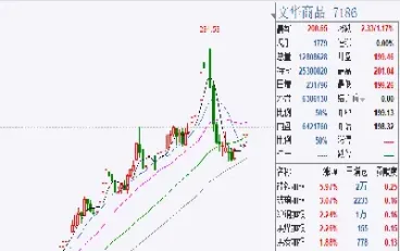 商品期货的收盘价是怎样(沪金沪银商品期货近十年日收盘价)_https://www.hougads.com_恒指直播室_第1张
