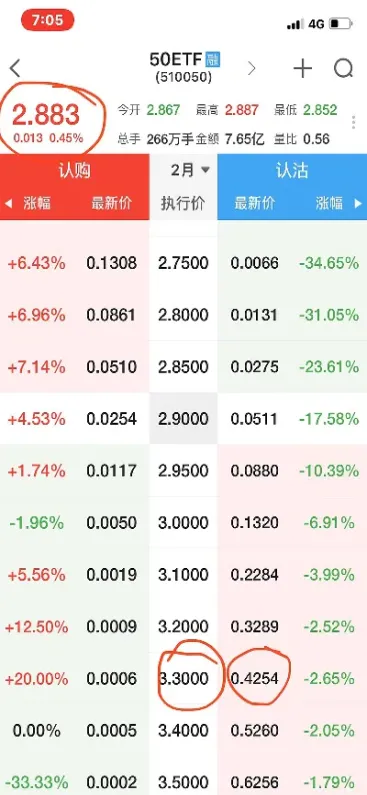 期权如何对冲期货(期权对冲期货实现盈利)_https://www.hougads.com_恒指期货_第1张