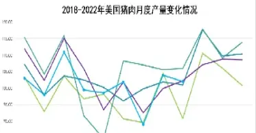 美国瘦猪肉期货市值(美国期货市场资金总量)_https://www.hougads.com_恒指期货_第1张