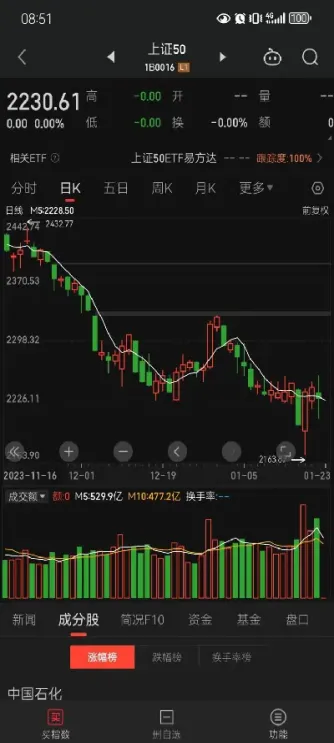 期货ih1803(ih期货实时行情查询)_https://www.hougads.com_恒指直播室_第1张