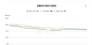 期货2209玻璃行情(期货玻璃2109的走势)_https://www.hougads.com_恒指期货_第1张