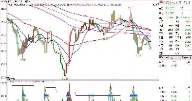 期货指数的基本知识(期货指数的基本知识有哪些)_https://www.hougads.com_恒指期货_第1张