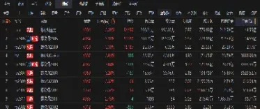 螺纹交易期货(螺纹交易期货怎么交易)_https://www.hougads.com_恒指学院_第1张