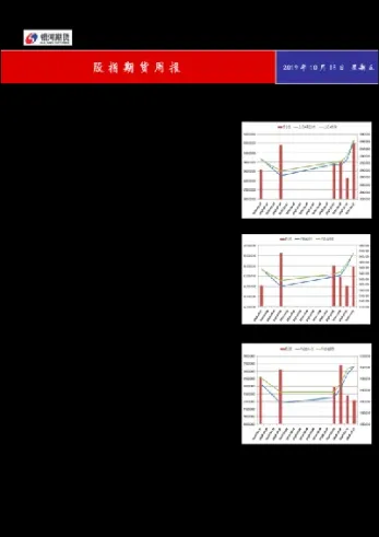 基本面对股指期货的影响(股指期货交易日对股市有何影响)_https://www.hougads.com_恒指直播室_第1张