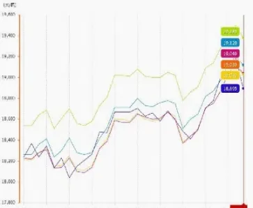 铝期货的目标价(铝价期货最新走势图表)_https://www.hougads.com_恒指期货_第1张
