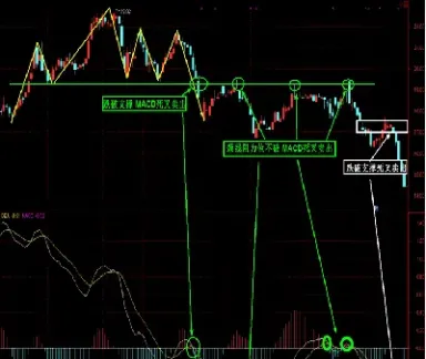 怎么判断期货支撑点阻力点(期货如何判断支撑点压力)_https://www.hougads.com_恒指直播室_第1张