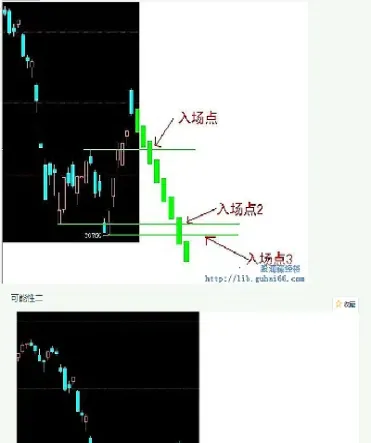 期货交易一次最多可以开多少仓位(期货最多一次可以开仓多少手)_https://www.hougads.com_恒指直播室_第1张