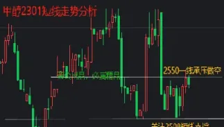 甲醇期货短线止损设置规则(甲醇期货交割规则)_https://www.hougads.com_恒指期货_第1张