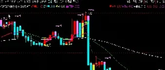 期货超短线最快多久能上手(期货超短线用什么指标)_https://www.hougads.com_恒指期货_第1张