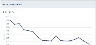 锌期货最新价格(锌期货最新价格行情)_https://www.hougads.com_恒指期货_第1张