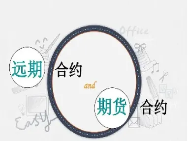 期货合约m是什么意思(期货合约m是什么意思)_https://www.hougads.com_恒指期货_第1张