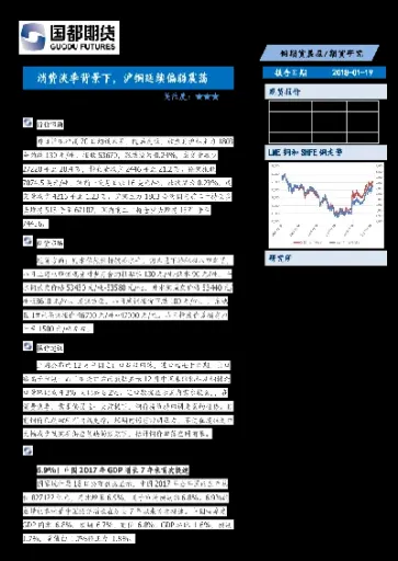 期货热卷震荡偏弱(期货热卷后面数字是什么意思)_https://www.hougads.com_恒指直播室_第1张