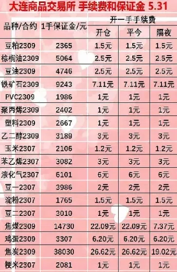 期货手续费沥青(期货沥青是什么)_恒指学院_第1张_厚德恒指期货直播室 期货手续费沥青(期货沥青是什么)_https://www.hougads.com_恒指学院_第1张