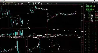期货交易常用下单快捷键(期货交易常用下单快捷键是什么)_https://www.hougads.com_恒指直播室_第1张