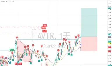 美国钢卷期货实时行情(美国棉花期货行情实时)_https://www.hougads.com_恒指直播室_第1张