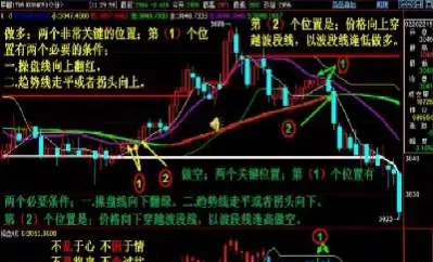 股指期货怎么做短线(股指期货怎么做短线的)_恒指学院_第1张_厚德恒指期货直播室 股指期货怎么做短线(股指期货怎么做短线的)_https://www.hougads.com_恒指学院_第1张