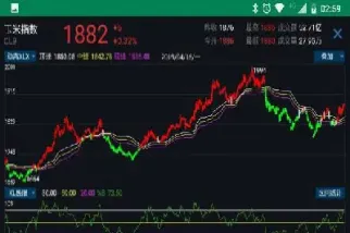 如何提取期货实时数据图(期货交易数据如何获取)_https://www.hougads.com_恒指直播室_第1张