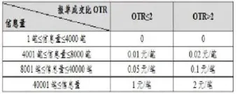 橡胶期货在哪里交易(橡胶期货实时行情)_https://www.hougads.com_恒指直播室_第1张