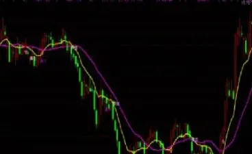 股票期货涨跌原理(股票期货涨跌原理的区别)_恒指直播室_第1张_厚德恒指期货直播室 股票期货涨跌原理(股票期货涨跌原理的区别)_https://www.hougads.com_恒指直播室_第1张