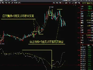 期货做多做空意味什么(期货做多好还是做空好)_恒指直播室_第1张_厚德恒指期货直播室 期货做多做空意味什么(期货做多好还是做空好)_https://www.hougads.com_恒指直播室_第1张