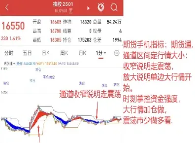怎么看期货交易时间(怎么看期货的交割日)_恒指直播室_第1张_厚德恒指期货直播室 怎么看期货交易时间(怎么看期货的交割日)_https://www.hougads.com_恒指直播室_第1张